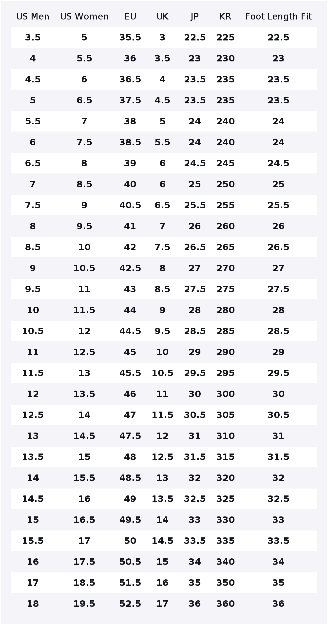 Tênis de Corrida Under Armour  - Men Shoes Under 300 avaliação e preço