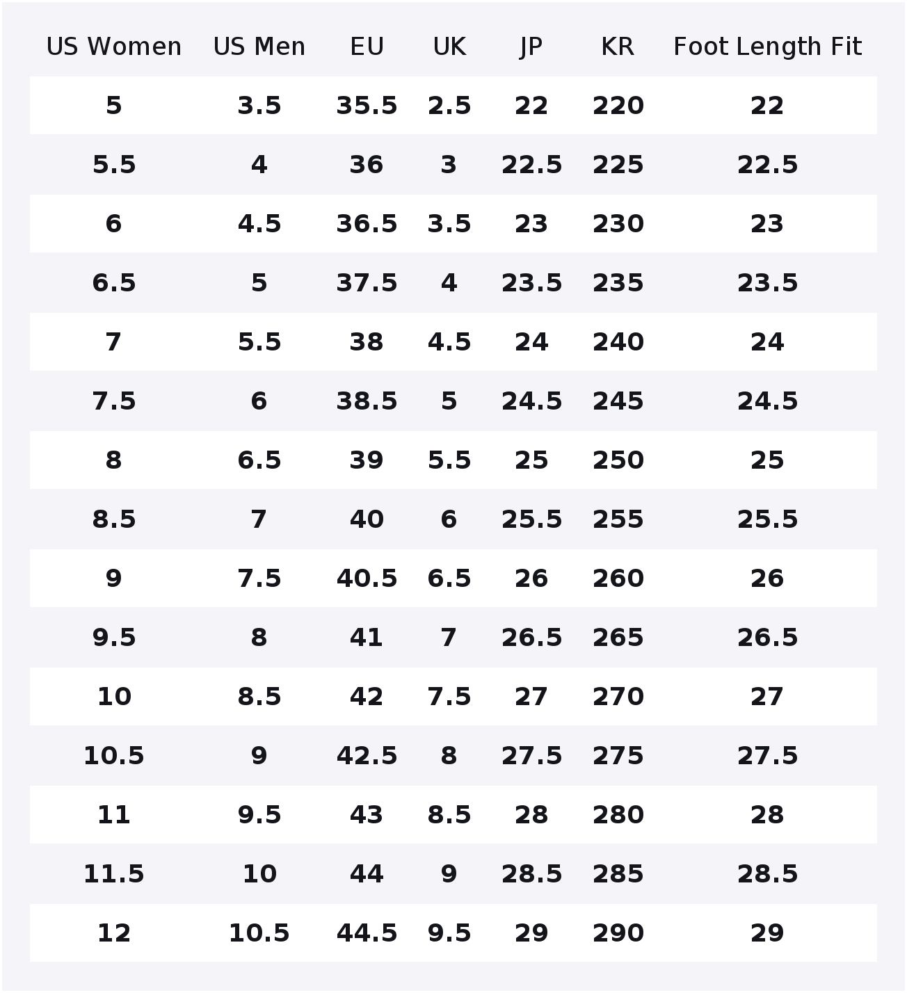 Tênis de corrida feminino Unde - Men Shoes Under 300 avaliação e preço